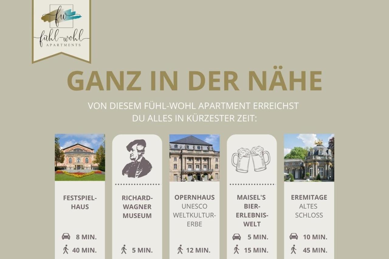 Semper Suite No1 - 2Zi Fewo 1-4 Pers, Balkon, Parkplatz, Hofgartennaehe Bayreuth Kültér fotó